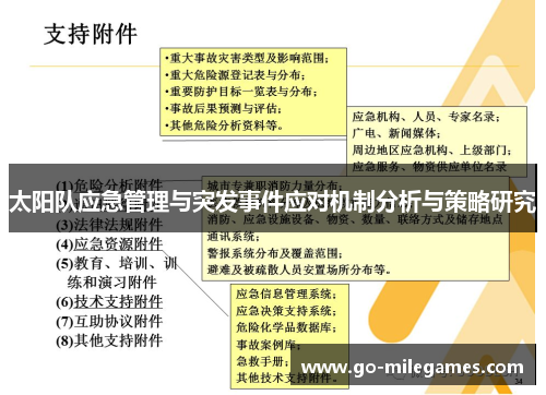 太阳队应急管理与突发事件应对机制分析与策略研究 太阳队应急管理与突发事件应对机制分析与策略研究