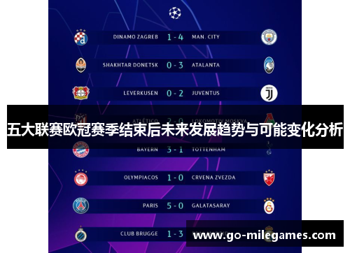 五大联赛欧冠赛季结束后未来发展趋势与可能变化分析 五大联赛欧冠赛季结束后未来发展趋势与可能变化分析
