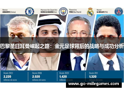 巴黎圣日耳曼崛起之路:金元足球背后的战略与成功分析 巴黎圣日耳曼崛起之路:金元足球背后的战略与成功分析