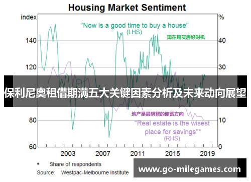 保利尼奥租借期满五大关键因素分析及未来动向展望 保利尼奥租借期满五大关键因素分析及未来动向展望
