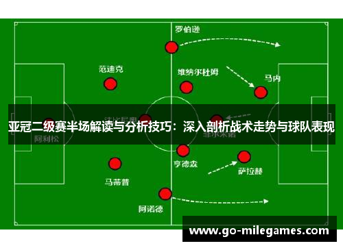 亚冠二级赛半场解读与分析技巧：深入剖析战术走势与球队表现