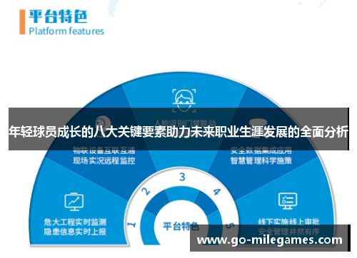 年轻球员成长的八大关键要素助力未来职业生涯发展的全面分析
