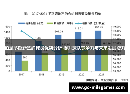 伯恩茅斯新签约球员优势分析 提升球队竞争力与未来发展潜力 伯恩茅斯新签约球员优势分析 提升球队竞争力与未来发展潜力