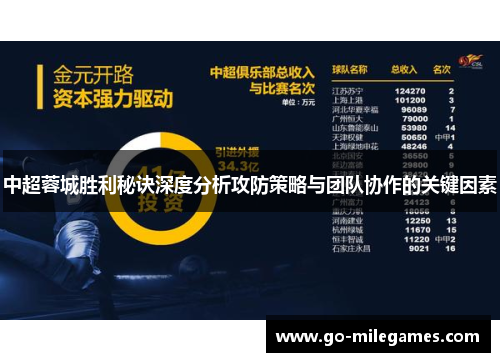 中超蓉城胜利秘诀深度分析攻防策略与团队协作的关键因素