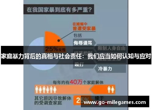 家庭暴力背后的真相与社会责任:我们应当如何认知与应对 家庭暴力背后的真相与社会责任:我们应当如何认知与应对