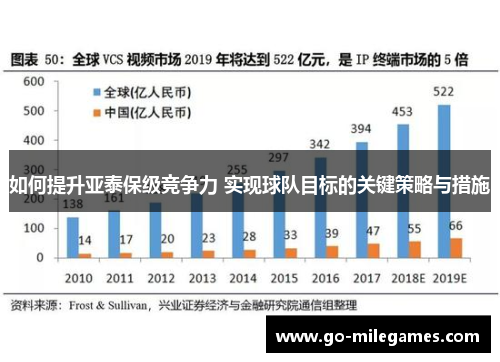 如何提升亚泰保级竞争力 实现球队目标的关键策略与措施