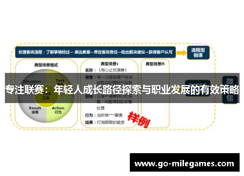 专注联赛：年轻人成长路径探索与职业发展的有效策略