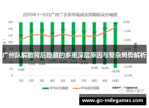 广州队解散背后隐藏的多重深层原因与复杂局势解析