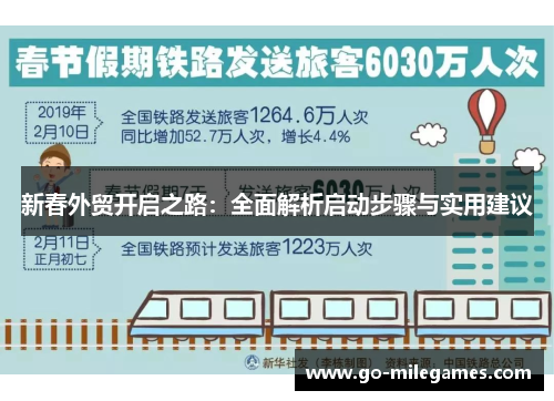 新春外贸开启之路:全面解析启动步骤与实用建议 新春外贸开启之路:全面解析启动步骤与实用建议