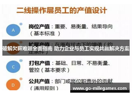 破解欠薪难题全面指南 助力企业与员工实现共赢解决方案