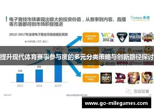 提升现代体育赛事参与度的多元分类策略与创新路径探讨 提升现代体育赛事参与度的多元分类策略与创新路径探讨
