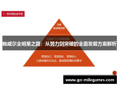 鲍威尔全明星之路:从努力到突破的全面发展方案解析 鲍威尔全明星之路:从努力到突破的全面发展方案解析