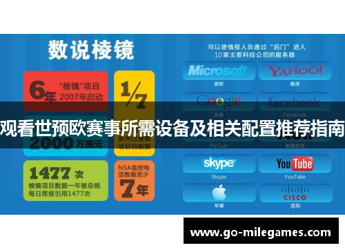 观看世预欧赛事所需设备及相关配置推荐指南 观看世预欧赛事所需设备及相关配置推荐指南