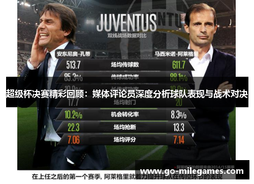 超级杯决赛精彩回顾:媒体评论员深度分析球队表现与战术对决 超级杯决赛精彩回顾:媒体评论员深度分析球队表现与战术对决