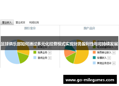 足球俱乐部如何通过多元化经营模式实现财务盈利性与可持续发展 足球俱乐部如何通过多元化经营模式实现财务盈利性与可持续发展