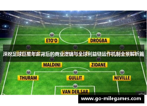 深挖足球巨星年薪背后的商业逻辑与全球利益链运作机制全景解析篇 深挖足球巨星年薪背后的商业逻辑与全球利益链运作机制全景解析篇
