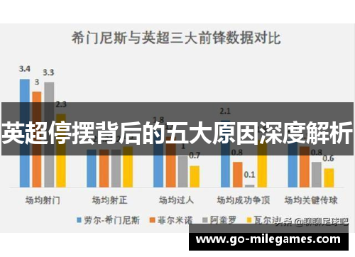 英超停摆背后的五大原因深度解析 英超停摆背后的五大原因深度解析